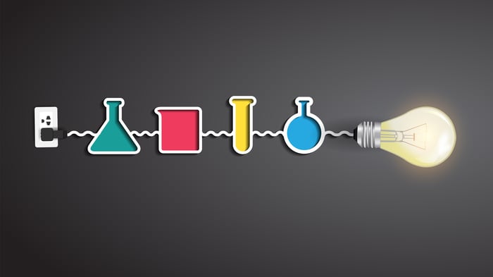 Five fields where electron diffraction will make a difference