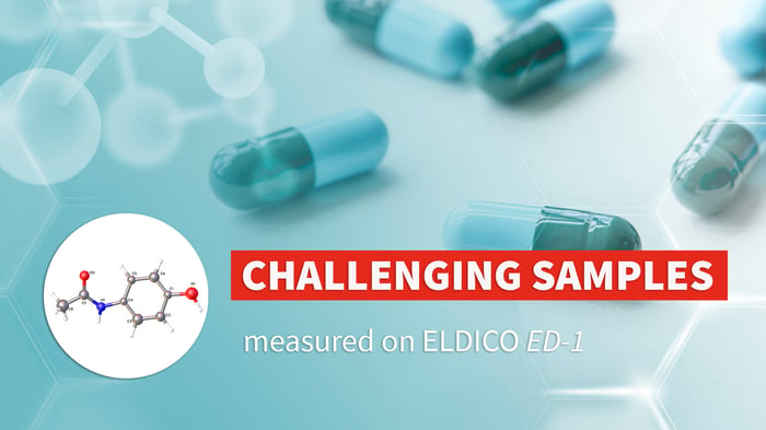 From proof-of-concept to a market-ready product: ELDICO ED-1